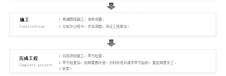 草坪批发最后进入施工到完成